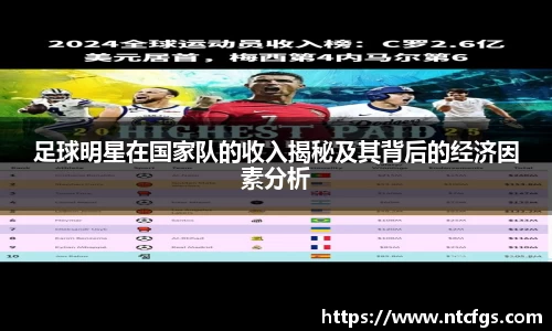 足球明星在国家队的收入揭秘及其背后的经济因素分析